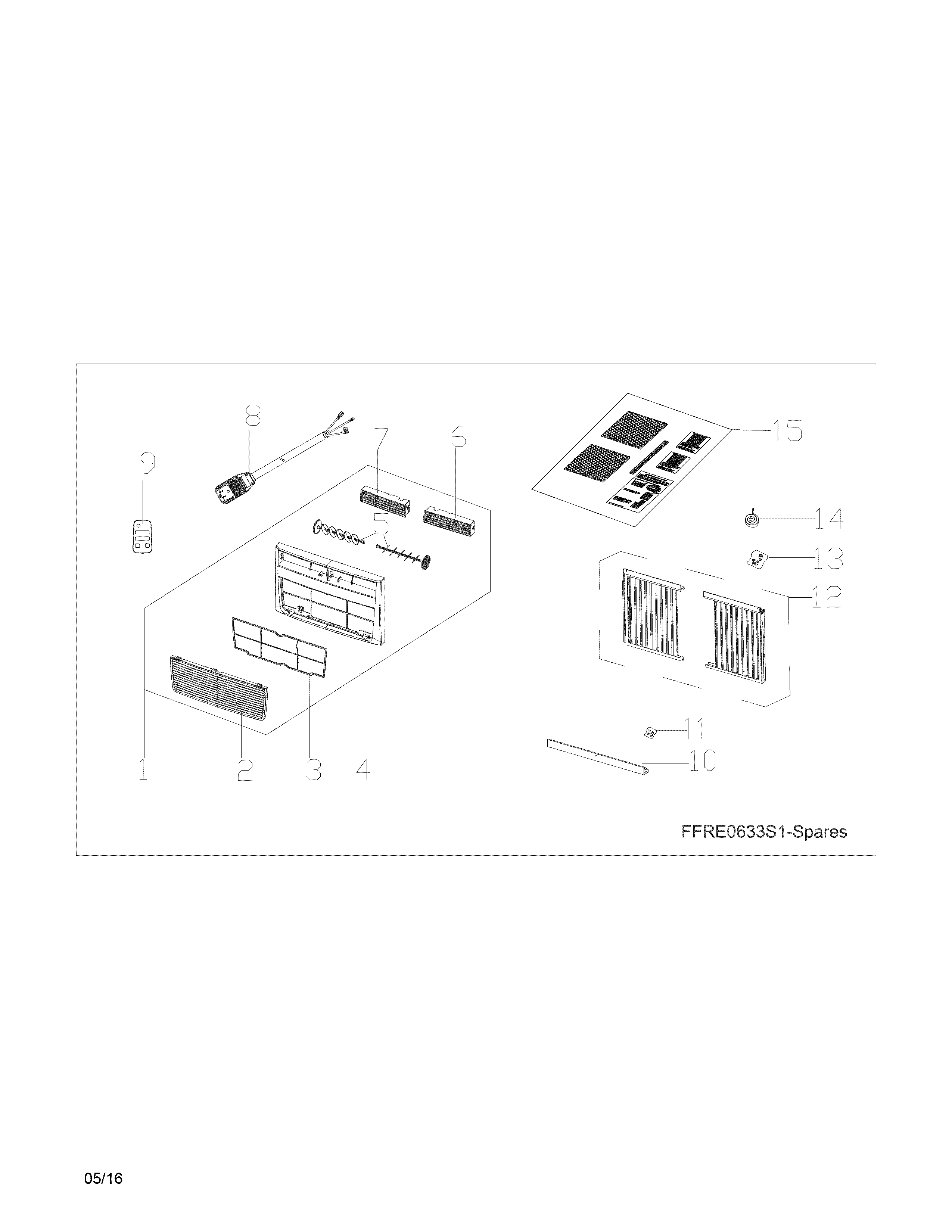 Recommended spare parts
