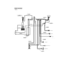Electrolux EIED2CAQSW00 wiring diagram diagram