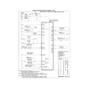 Frigidaire FGMC3065PFE wiring diagram diagram