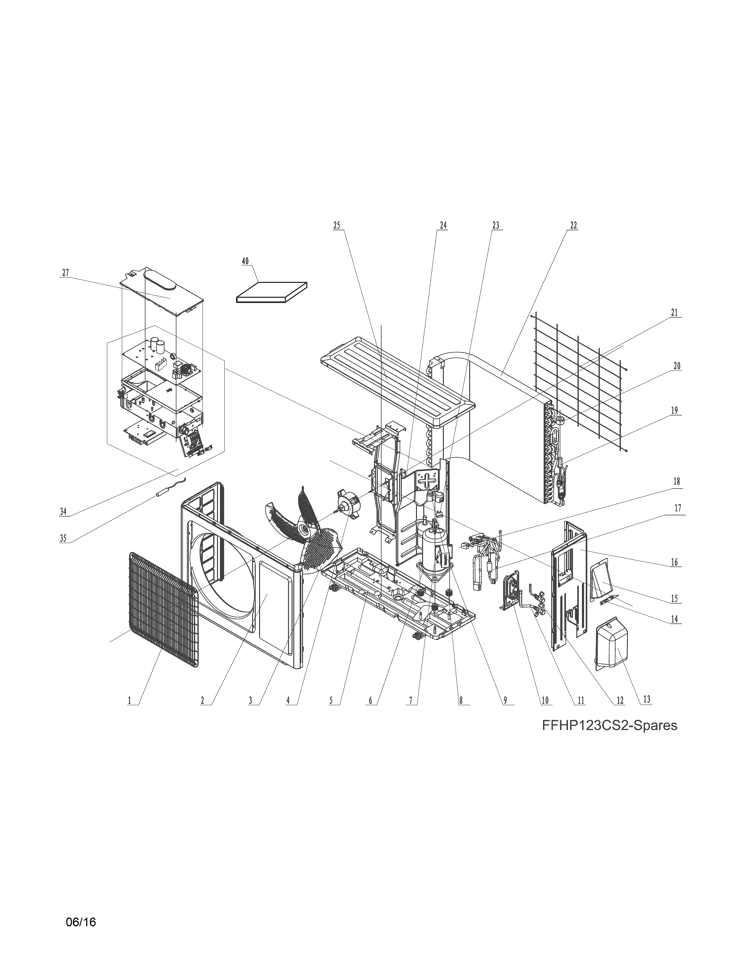 Recommended spare parts