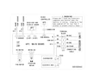 Frigidaire FFMS183WS20 wiring diagram diagram