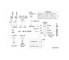 Frigidaire FFHP223WS20 wiring diagram diagram