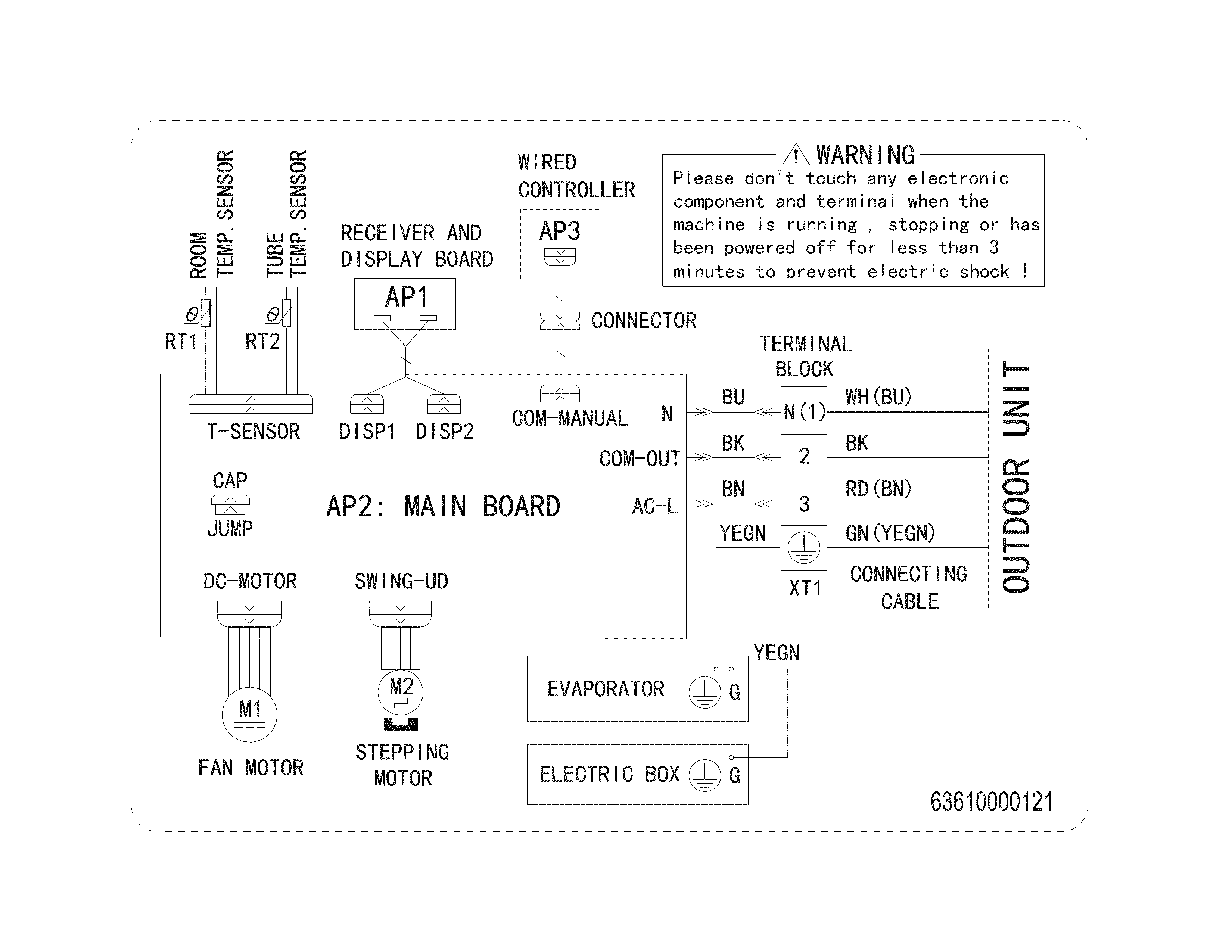 WIRING DIAGRAM