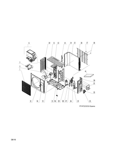 Recommended spare parts