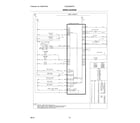 Frigidaire FGES3065PFH wiring diagram diagram