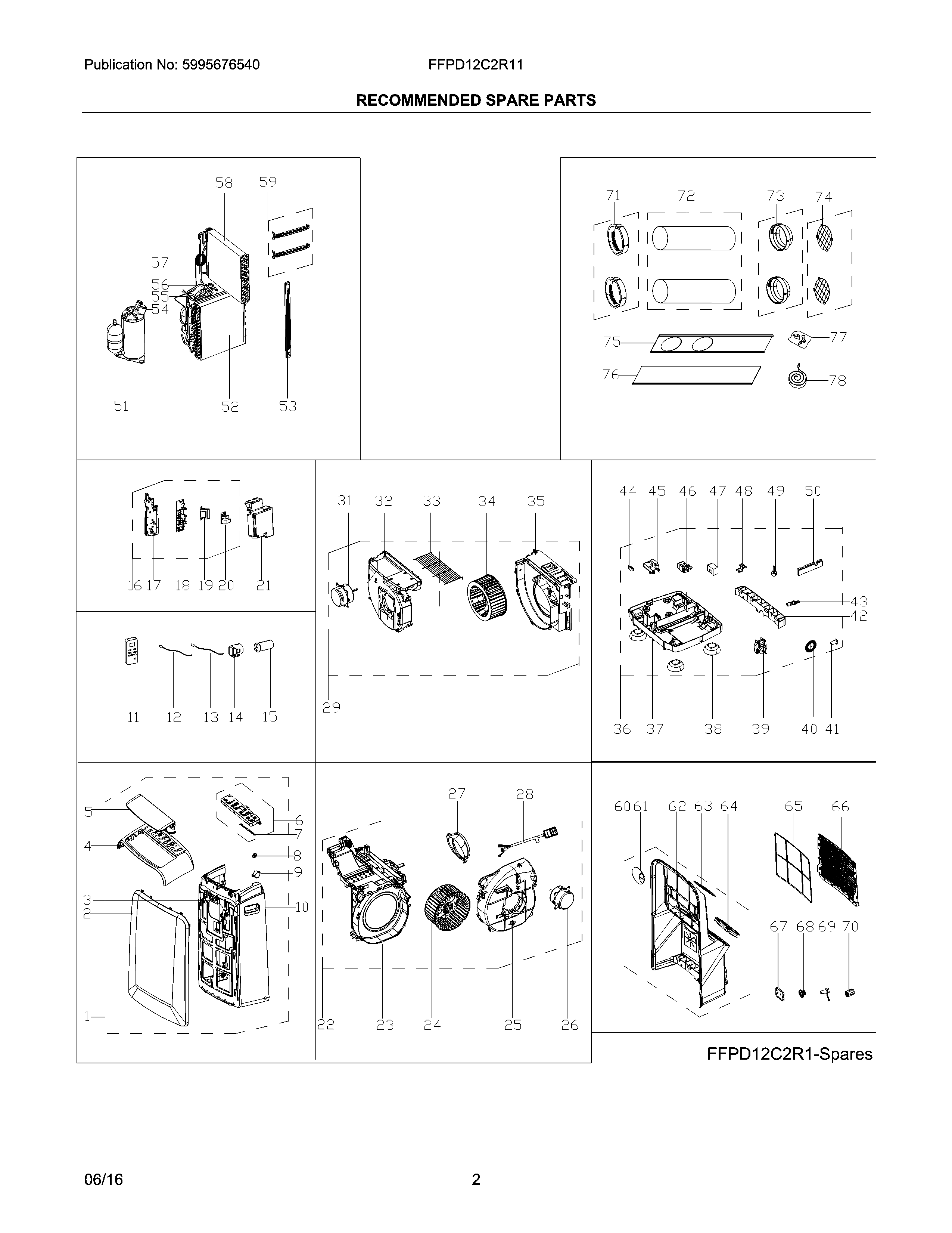 Recommended spare parts