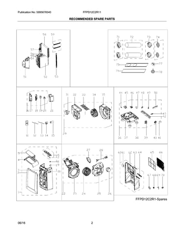 Recommended spare parts