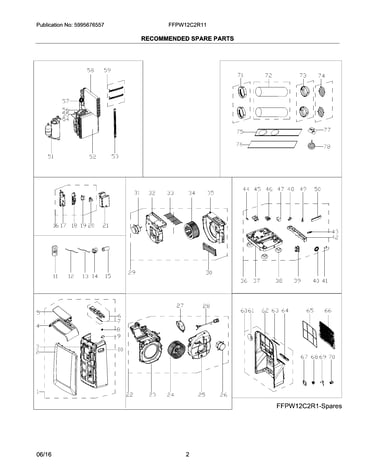 Recommended spare parts