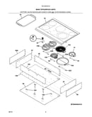 Maintop/surface units