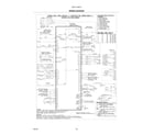 Kenmore Pro 79041143512 wiring diagram diagram