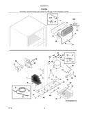 System