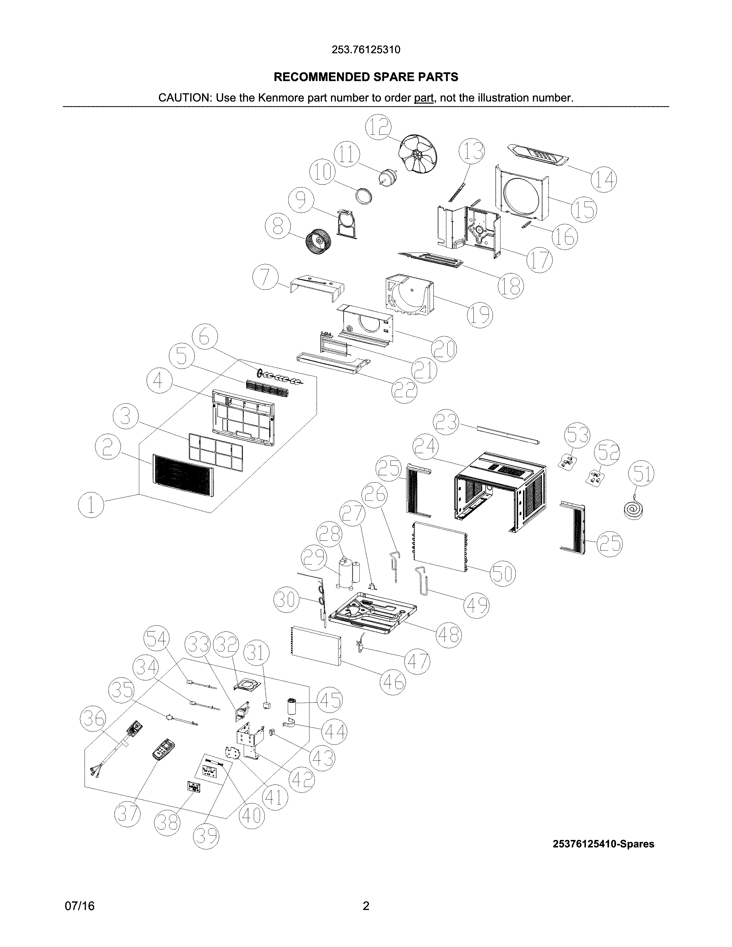 Recommended spare parts