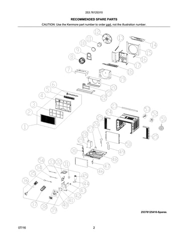 Recommended spare parts