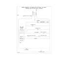 Frigidaire FFHT1821QB3 wiring schematic diagram