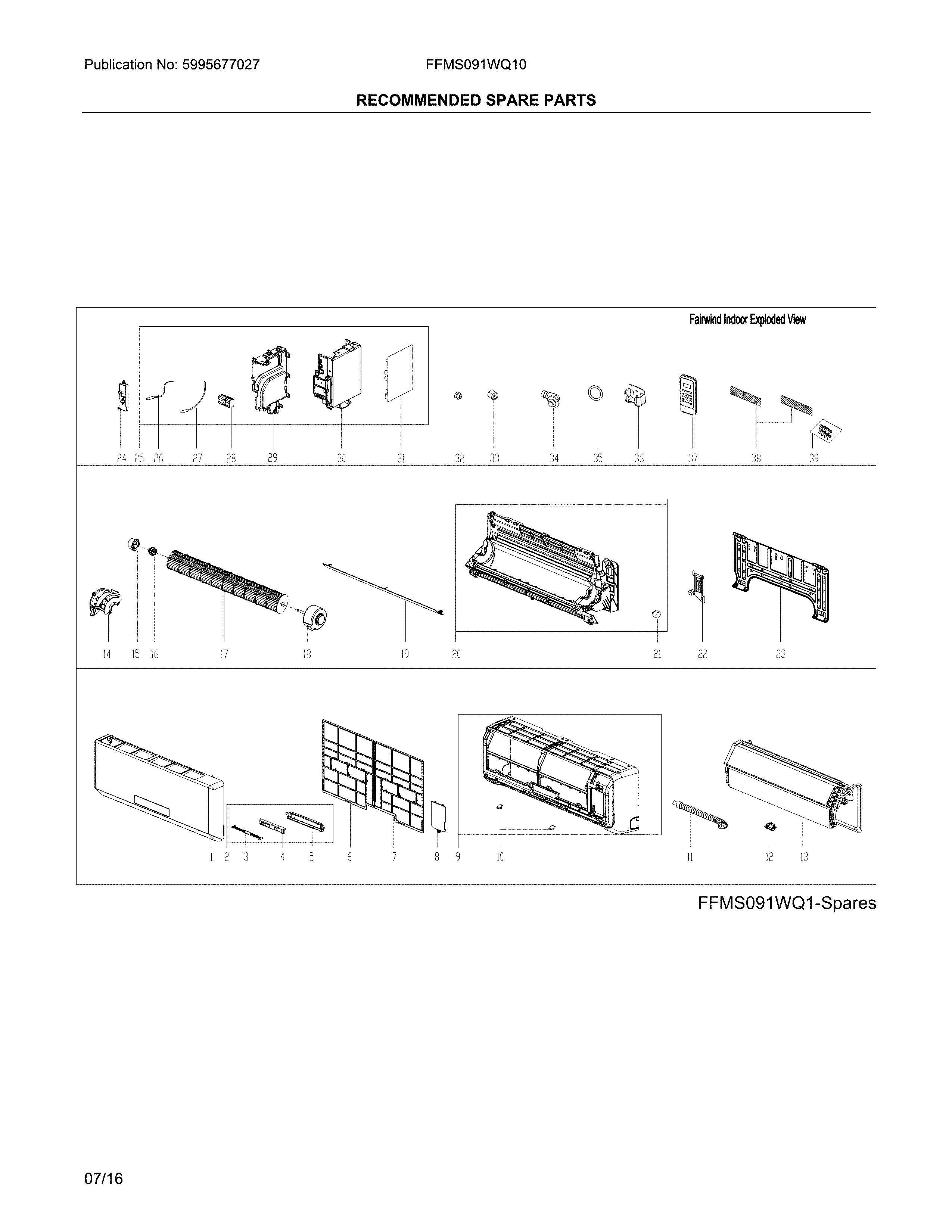 Recommended spare parts
