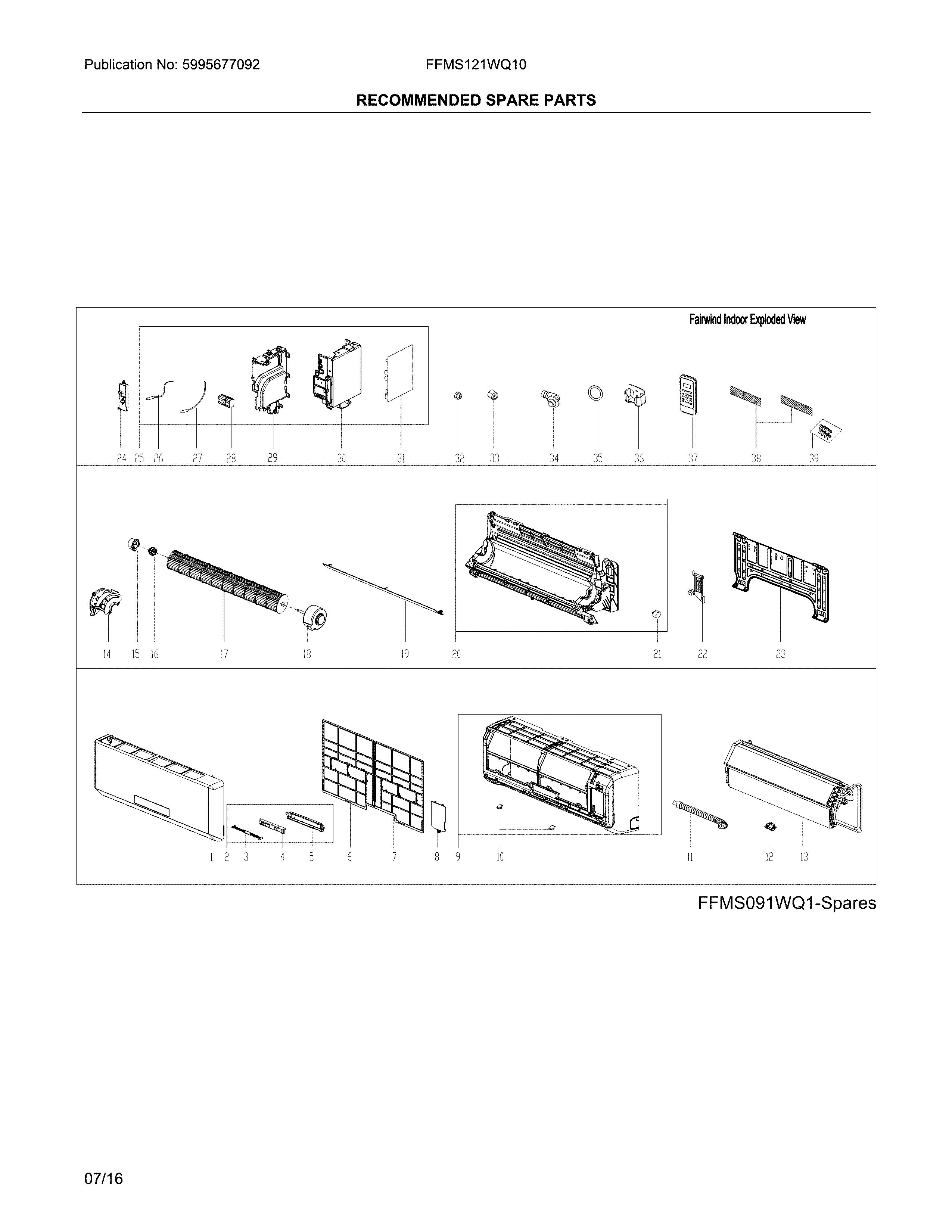 Recommended spare parts