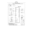 Kenmore 79049613314 wiring diagram diagram