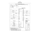 Kenmore 79049603314 wiring diagram diagram