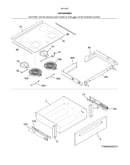 Top/drawer