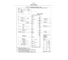 Kenmore 79049602314 wiring diagram diagram