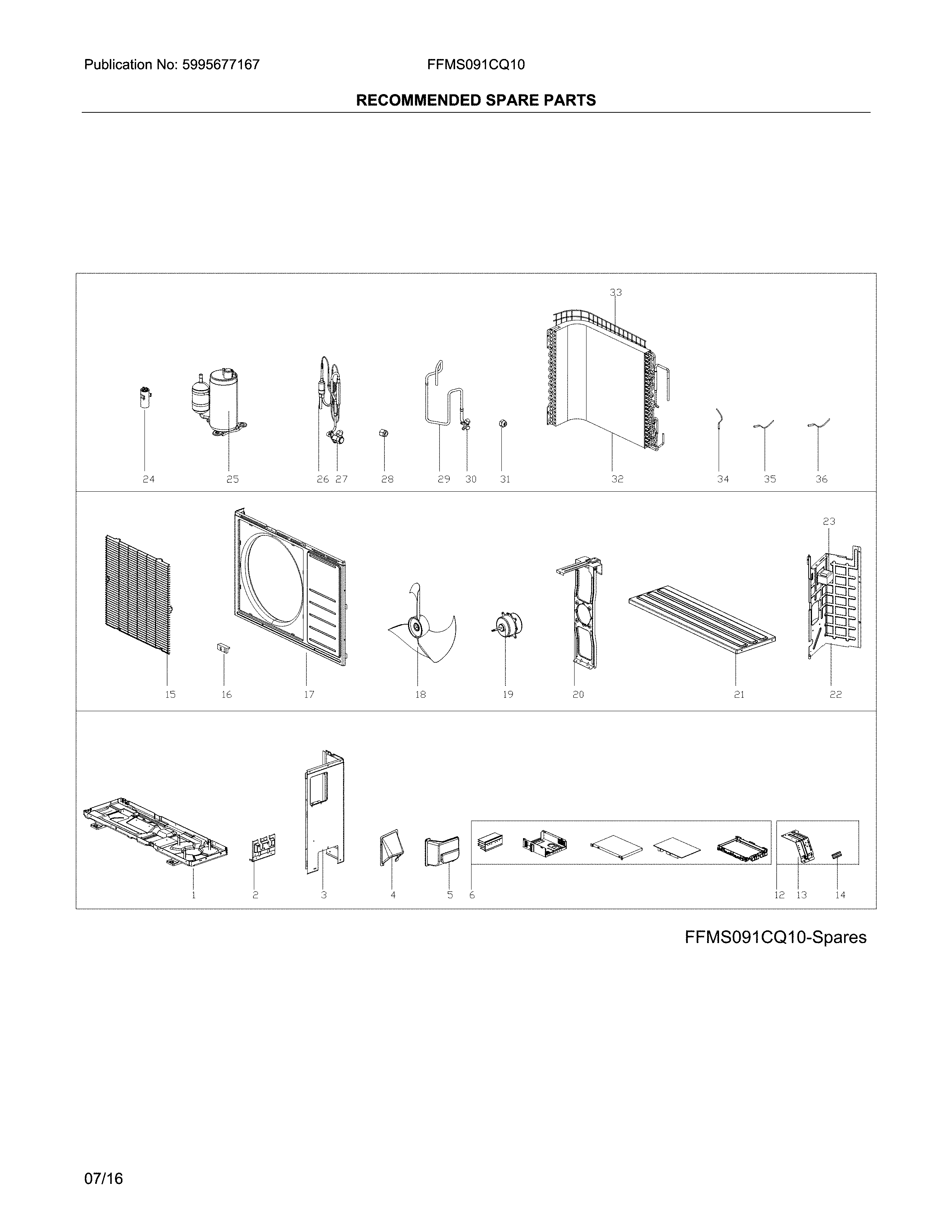 Recommended spare parts