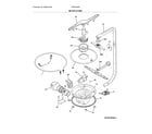 Frigidaire FFBD2408NW7C motor & pump diagram