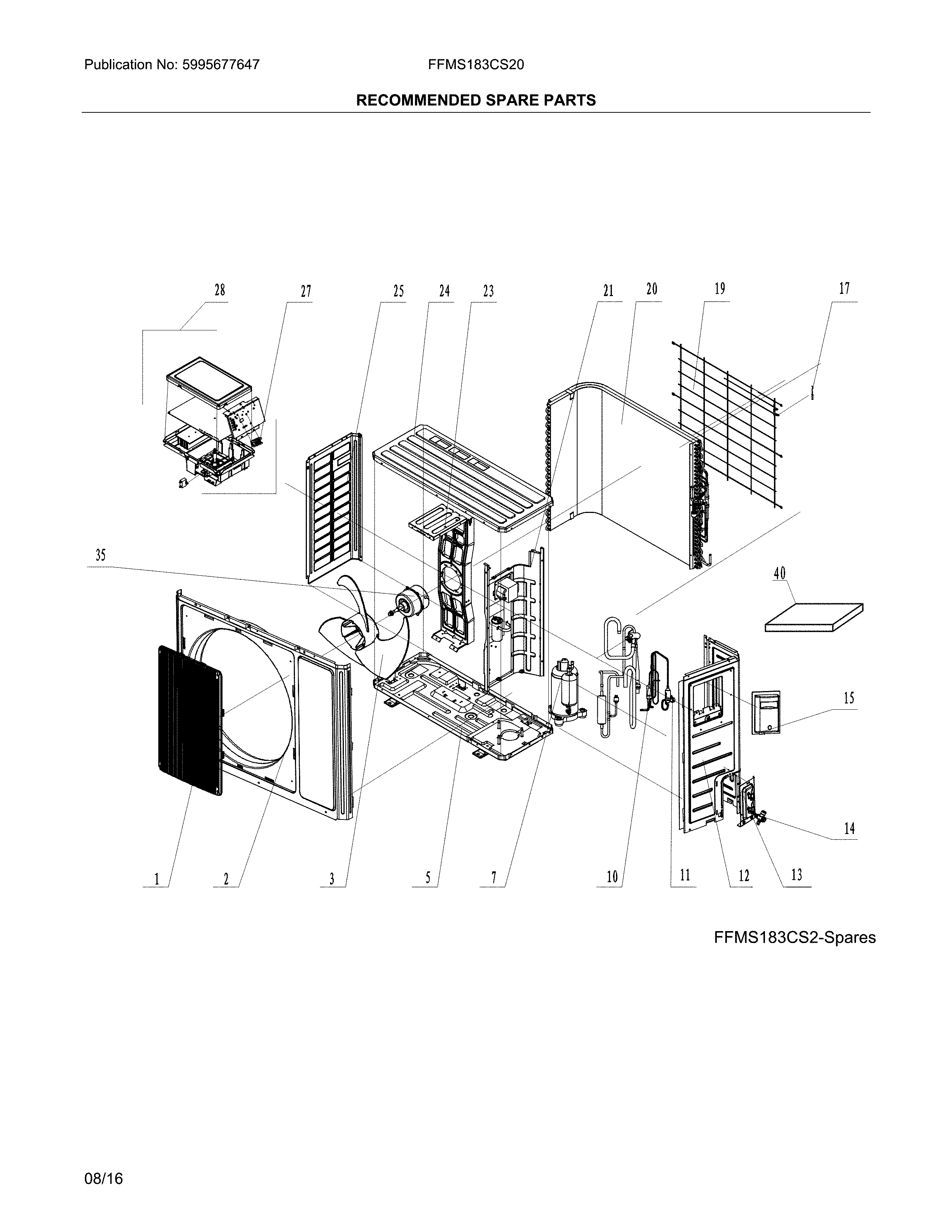 Recommended spare parts