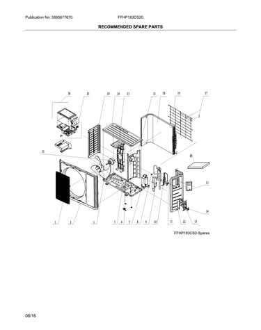 Recommended spare parts