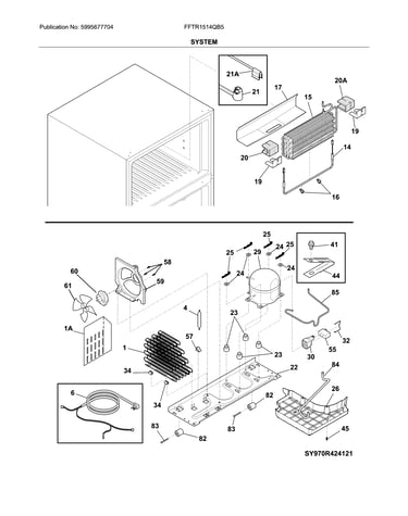 System