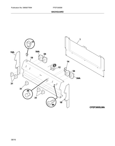 Backguard