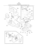 Controls