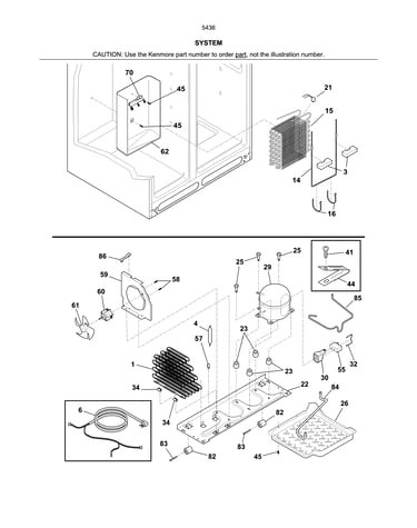 System