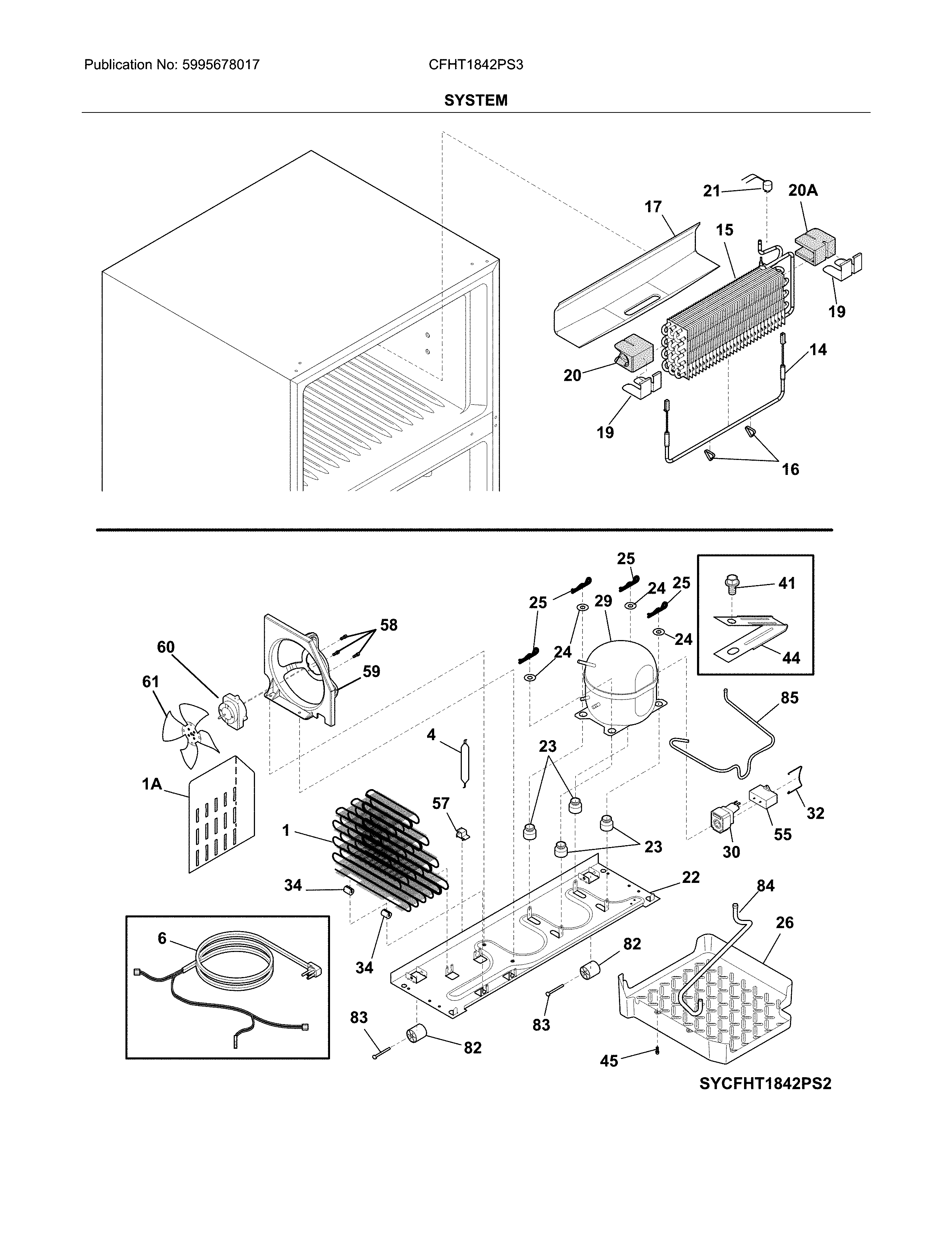 System