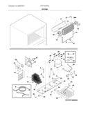 System