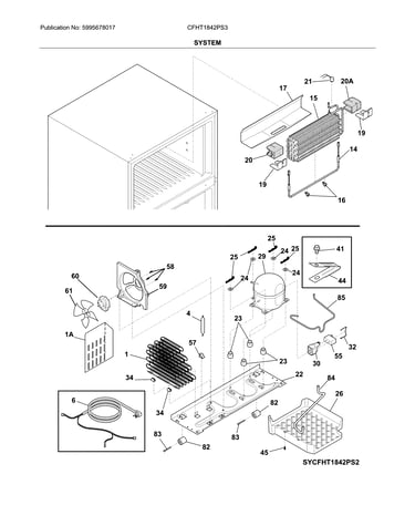 System