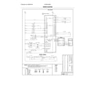 Electrolux EI30GF45QSC wiring diagram diagram