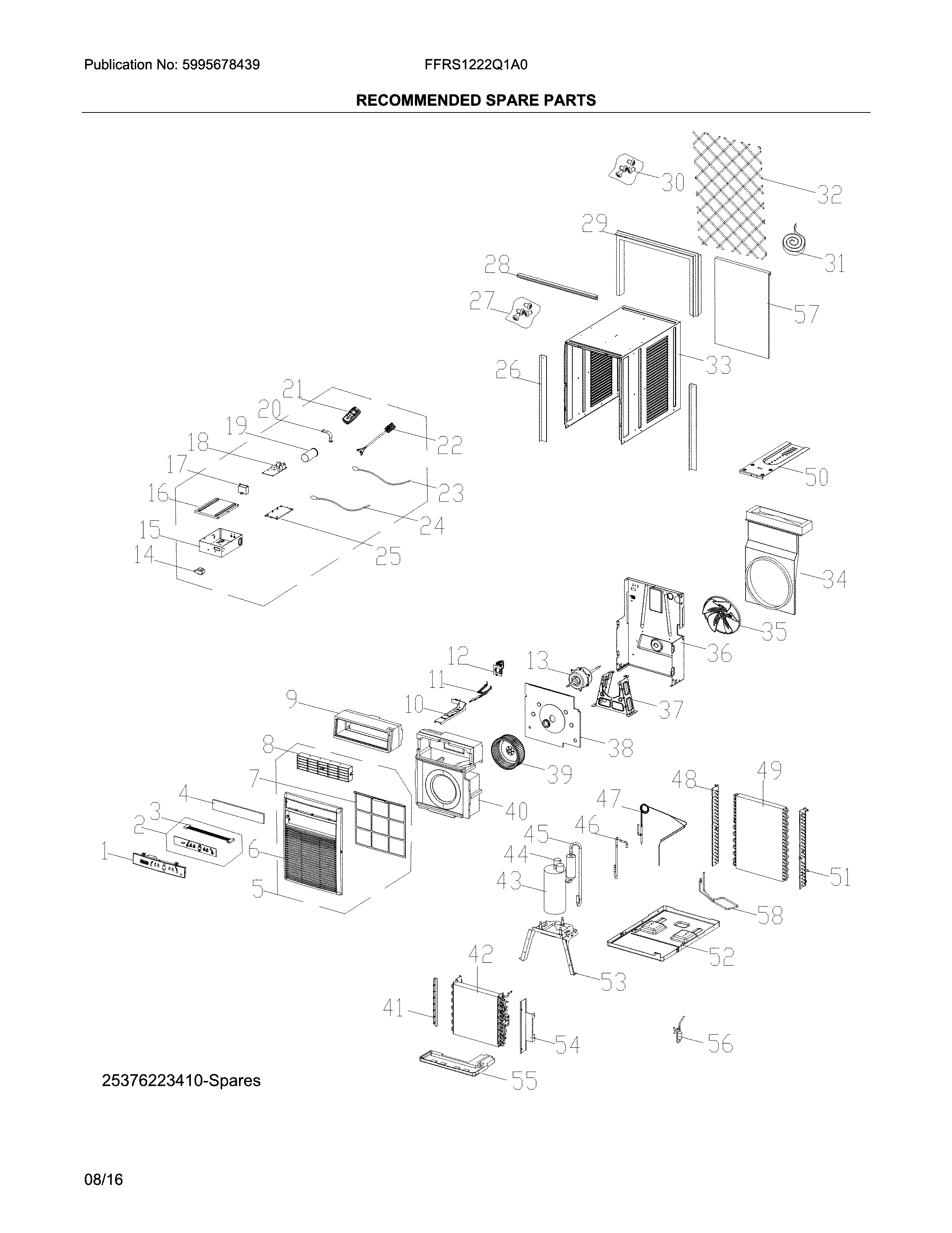 Recommended spare parts