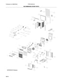 Recommended spare parts