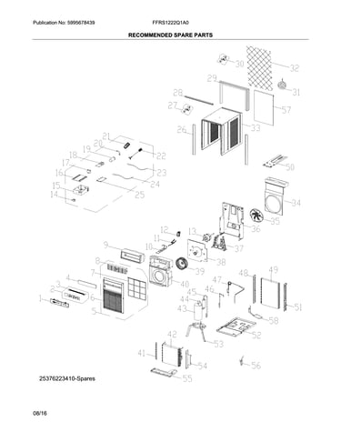 Recommended spare parts