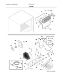 System
