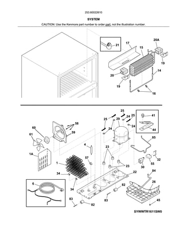 System
