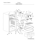 Cabinet/controls