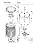 Motor/tub