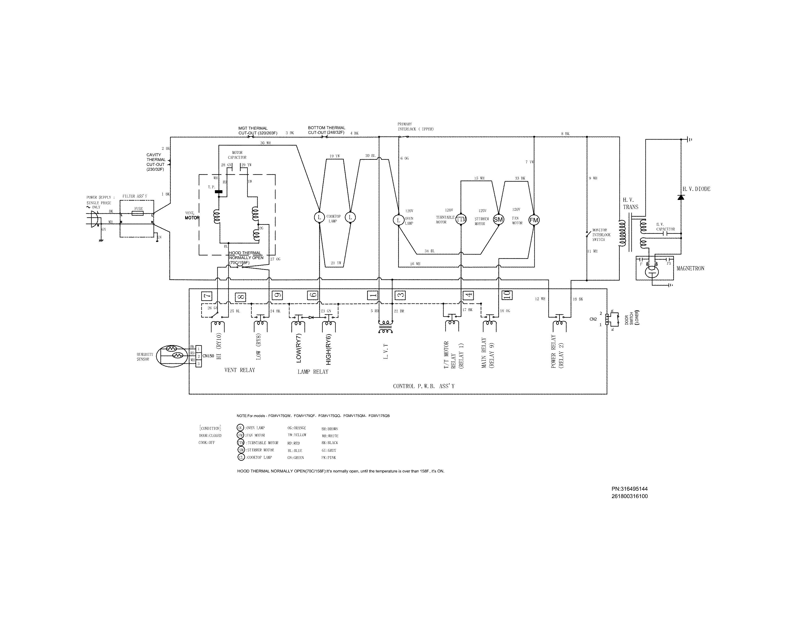 Wiring diagram