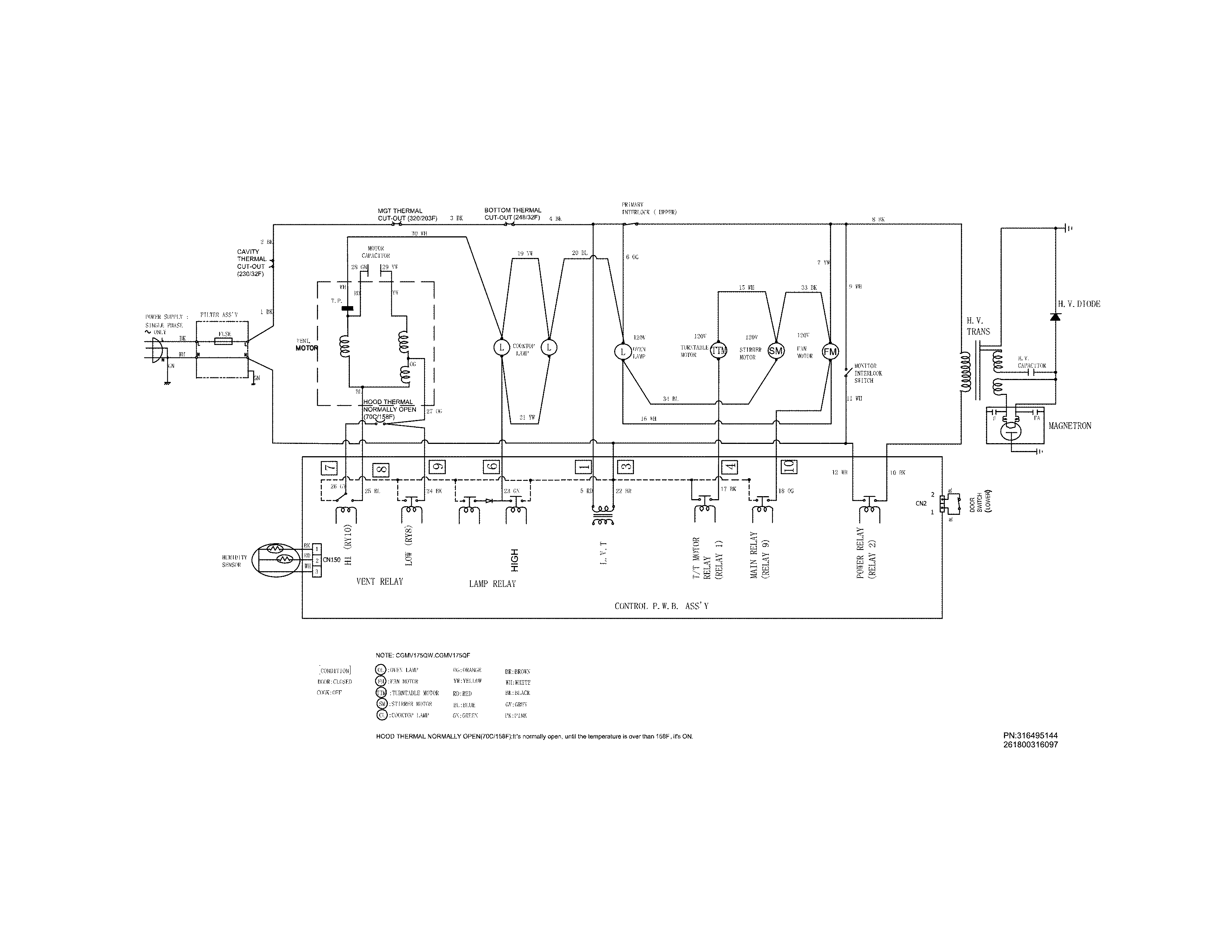 WIRING DIAGRAM