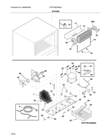 System