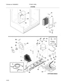 System