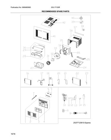 Recommended spare parts