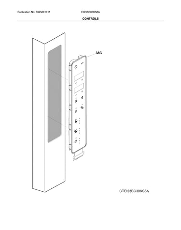 Controls