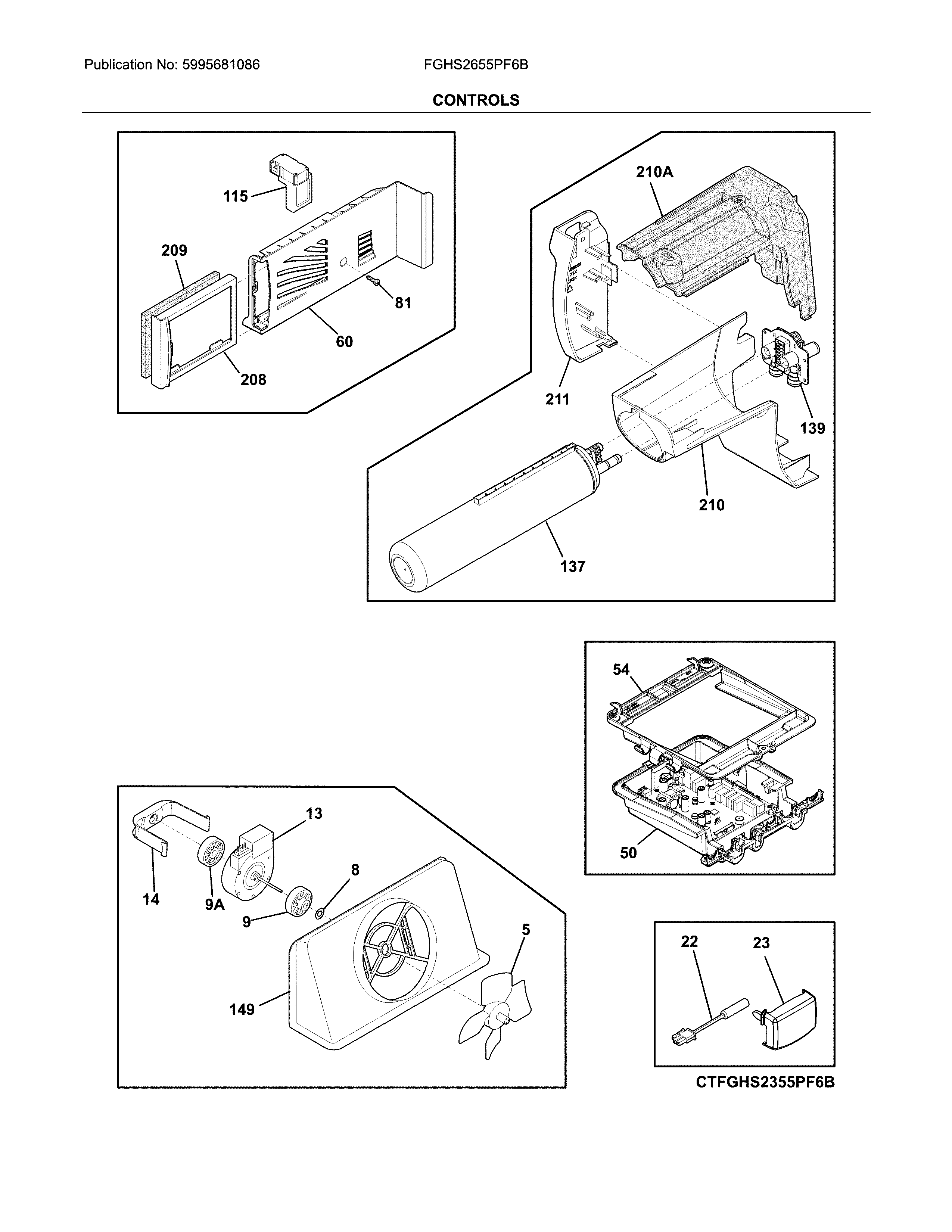 Controls